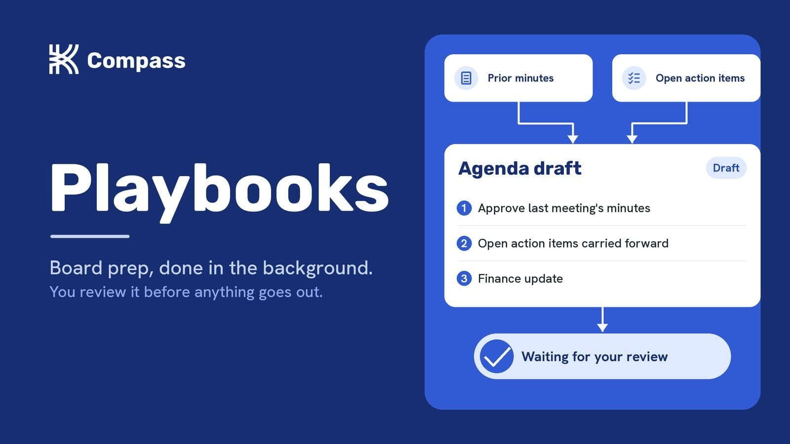 Karma playbooks for board prep